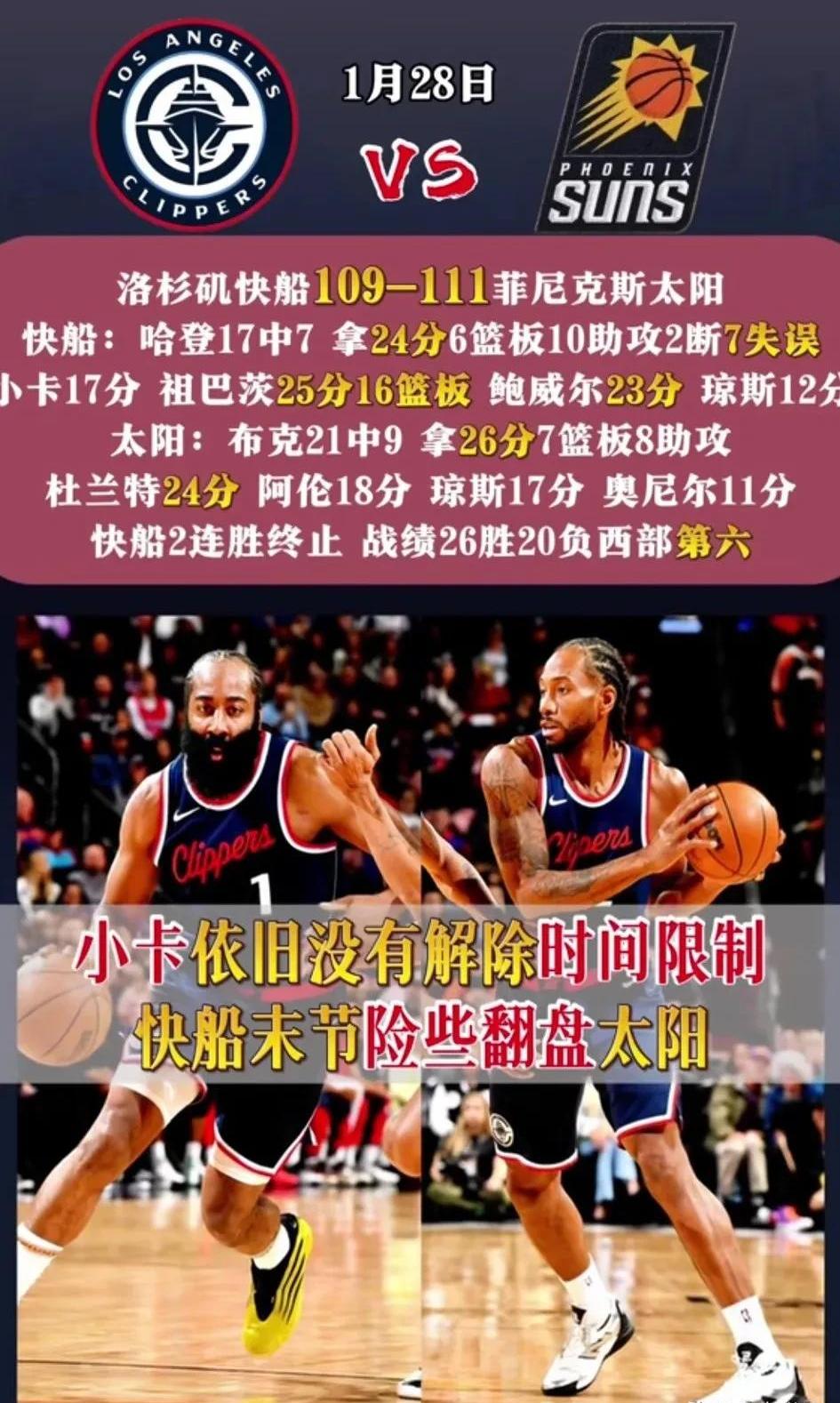 竞技场内外，乔治发威主导快船逆转，太阳夜败的简单介绍